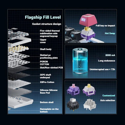 Zidli Fk980 Optical Axis Gaming Mechanical Keyboard 99 Key Pbt Keycap Gaming Keyboard Tablet Laptop Office Gaming Accessories